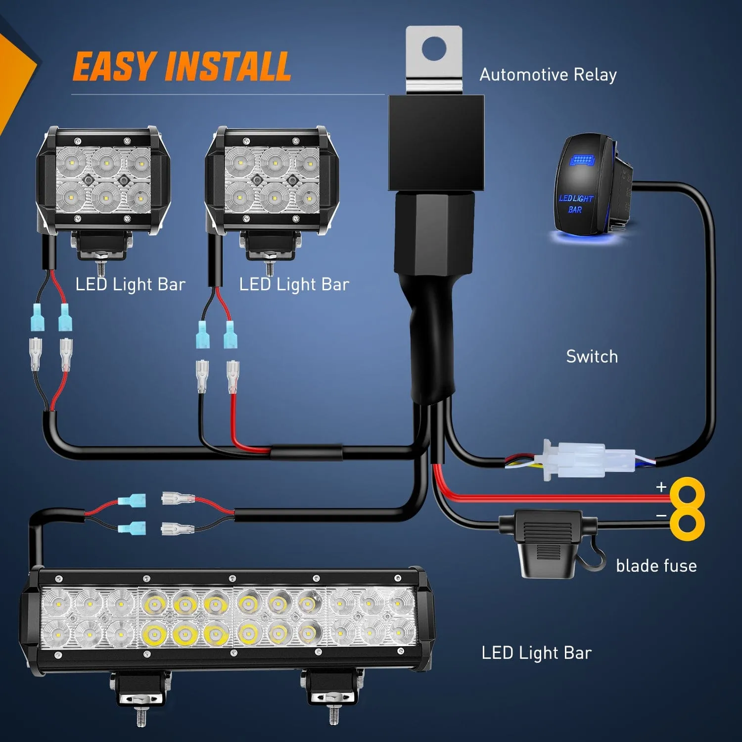 12Inch 72W Led Light Bars 2Pcs 18W Led Pods with Wiring Harness Kit-3 Leads