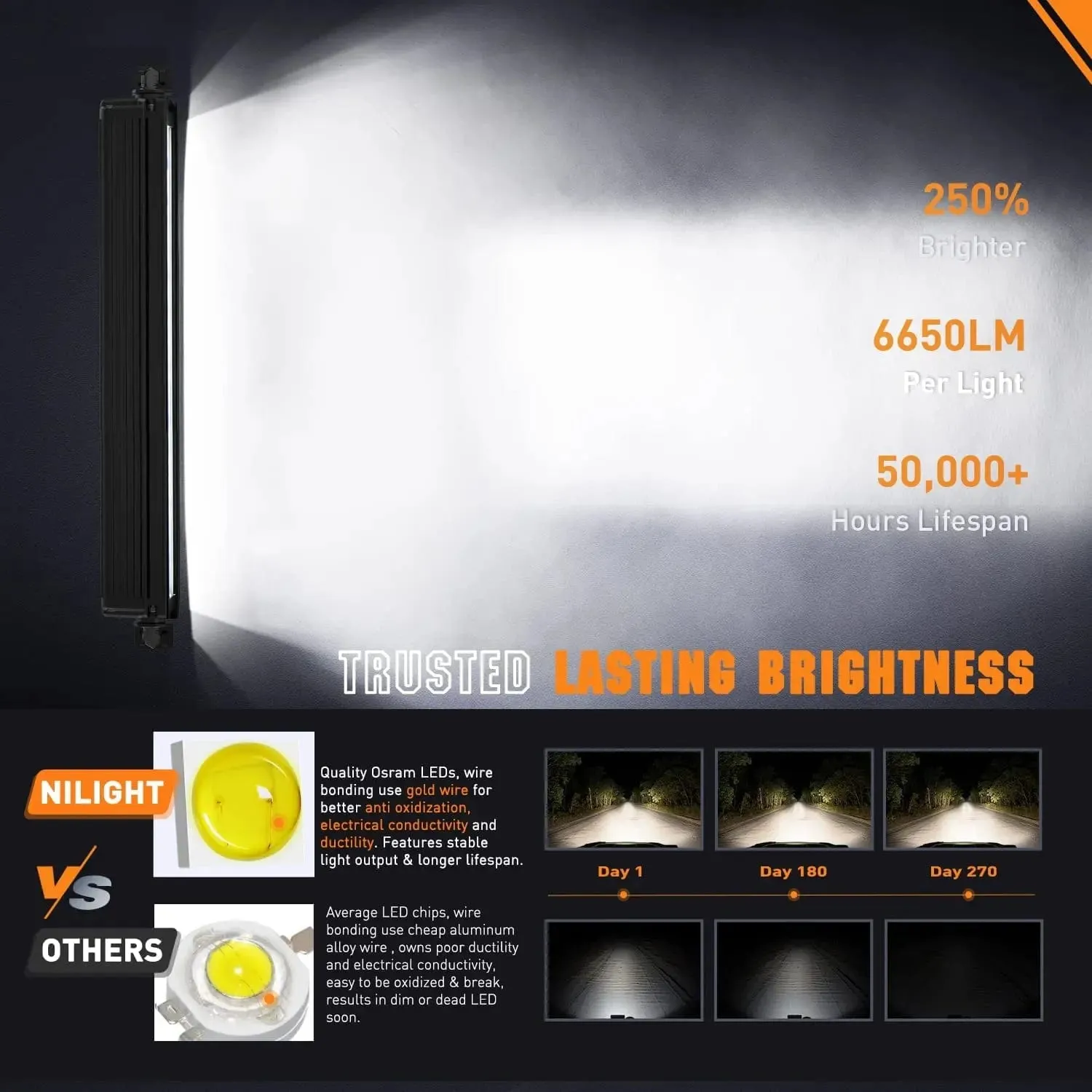 15.5 Inch 60W 6650LM Slim Spot Flood DRL LED Light Bar Kit | 16AWG Wire DT Switch