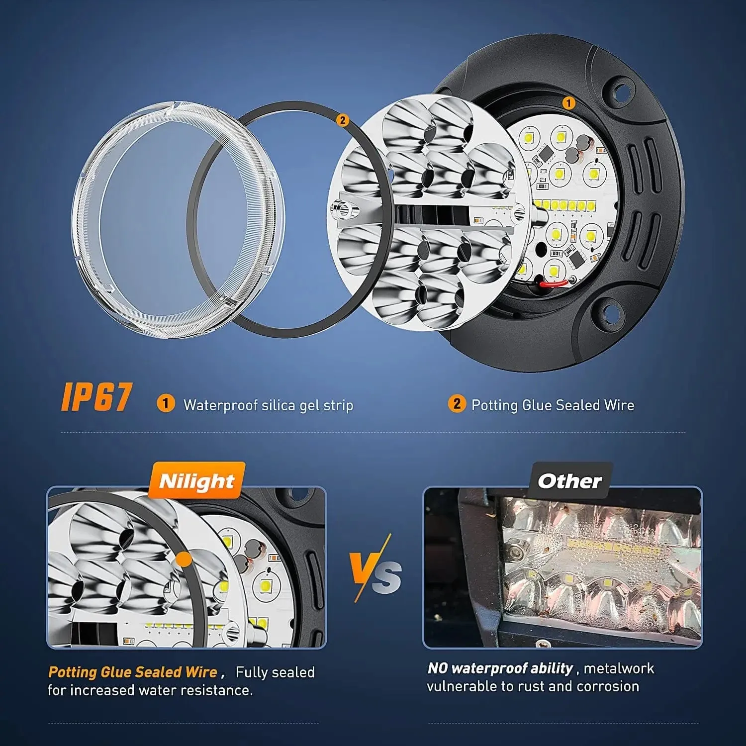 5 Inch 36W Upgraded Flush Mount Spot Flood LED Work Lights (Pair)