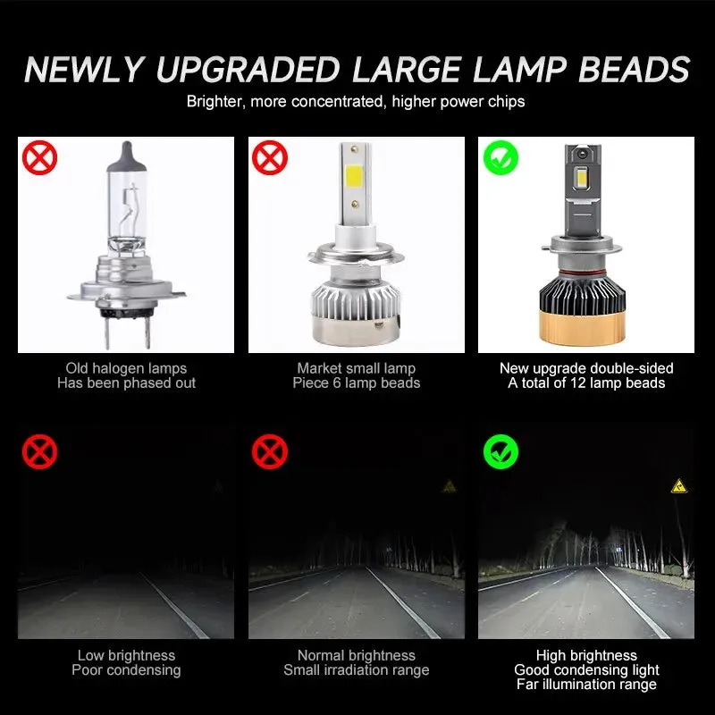 72W 6500K 6840Lm H7 Led Headlight 3570 Csp H1 H11 H4 9006 9005 High Power Canbus Fog Light