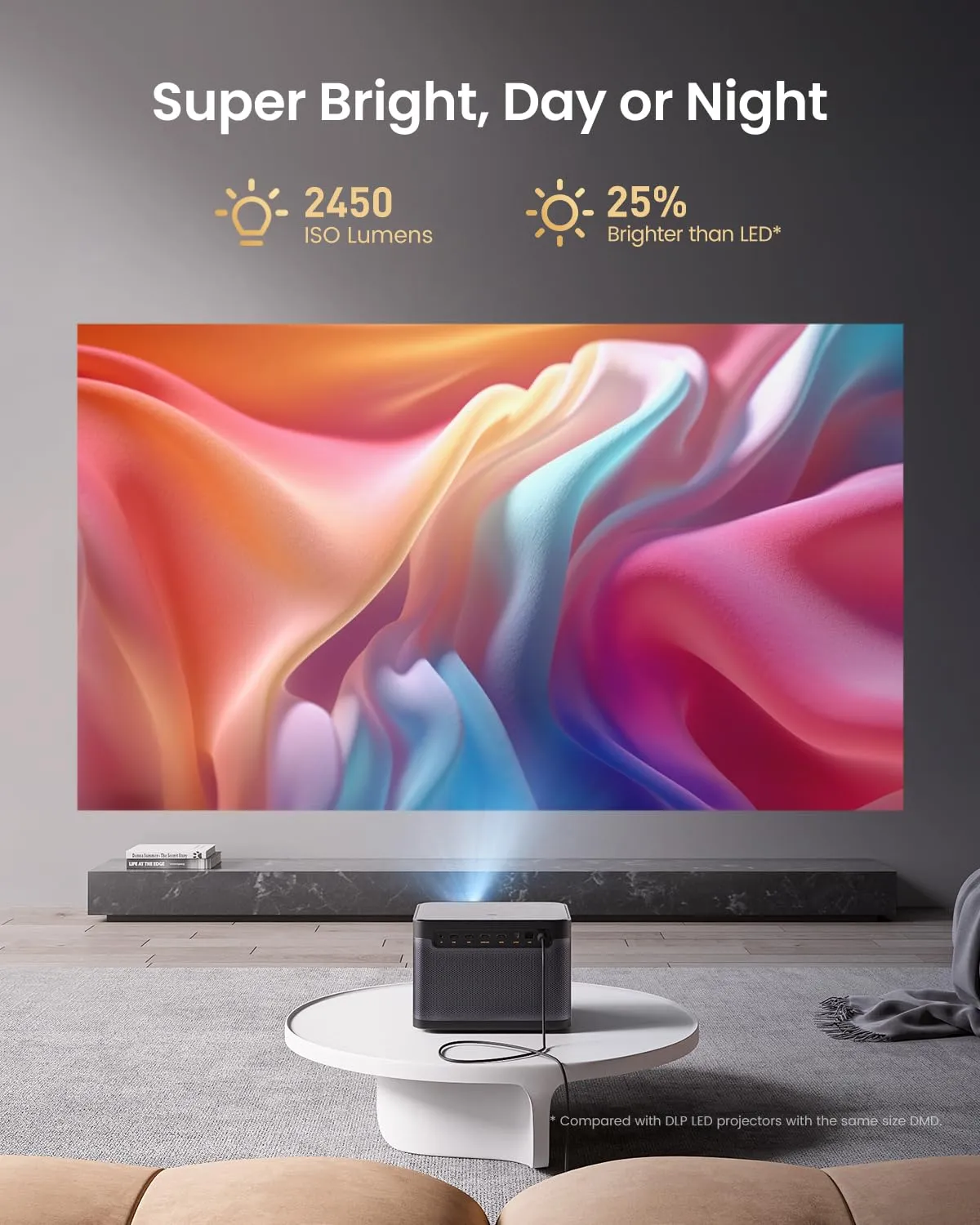Dangbei DBOX02 4K Laser Projector GTV, 2450 ISO Lumens, Netflix Officially Licensed Home Theater Projector with WiFi and Bluetooth, HDR10 , 200-inch Picture, 2x12W DTS:X and Dolby Audio