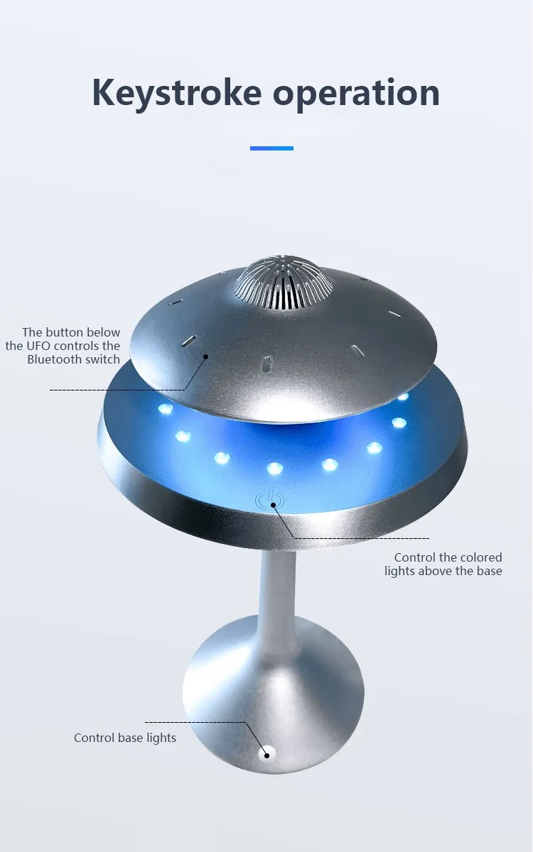 LevitateSound: Smart LED 3D Surround Sound UFO Speaker