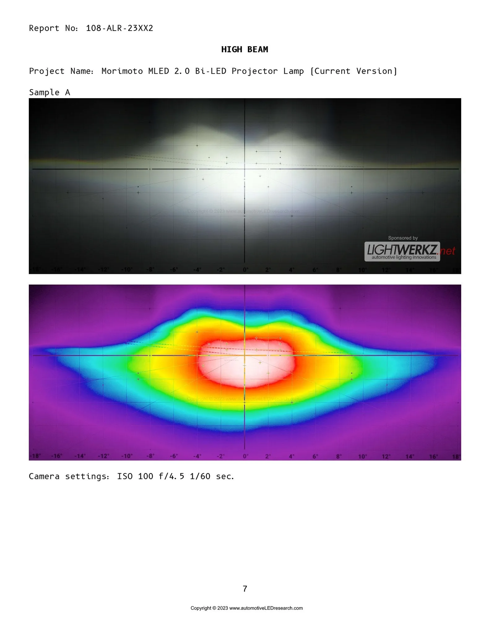 Morimoto MLED 2.0 Bi-LED Projectors (LHD)