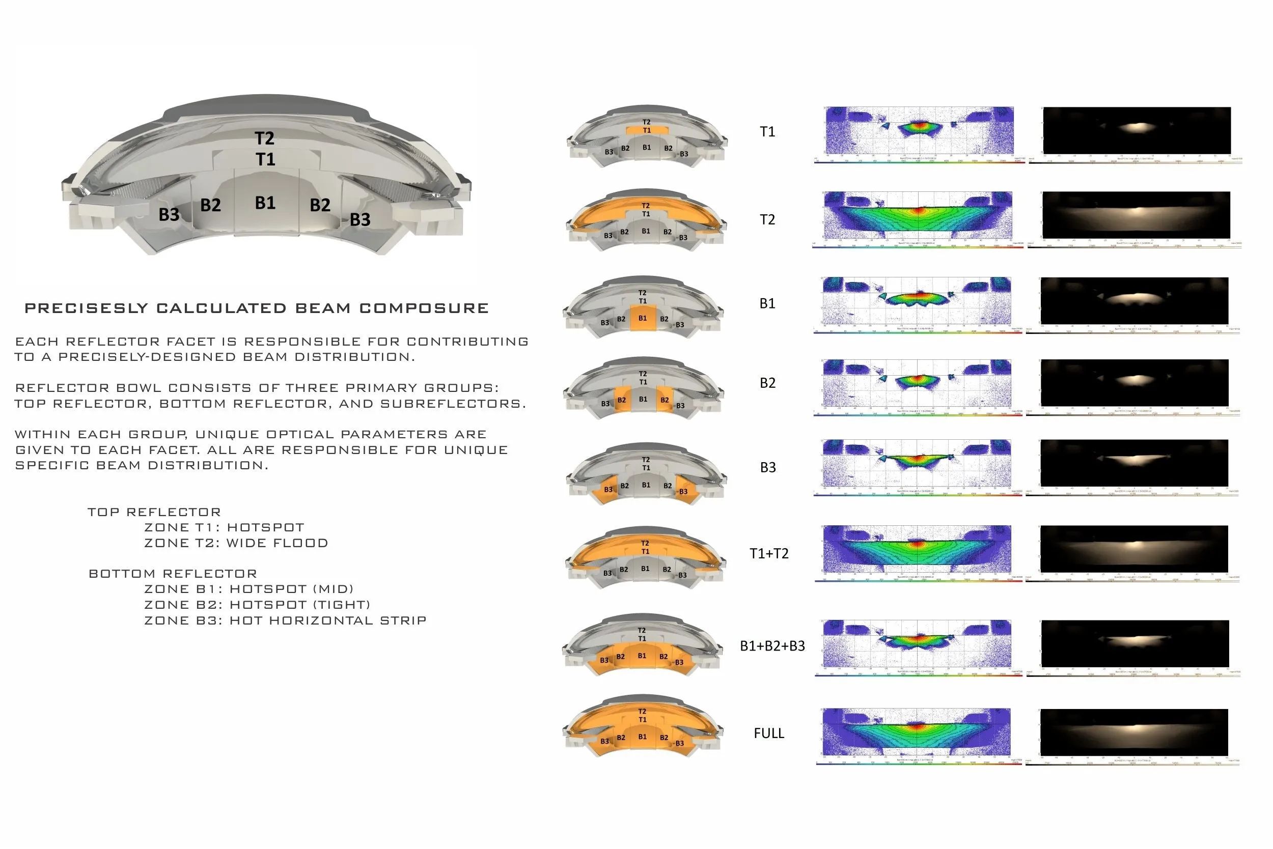 Morimoto MLED 2.0 Bi-LED Projectors (LHD)