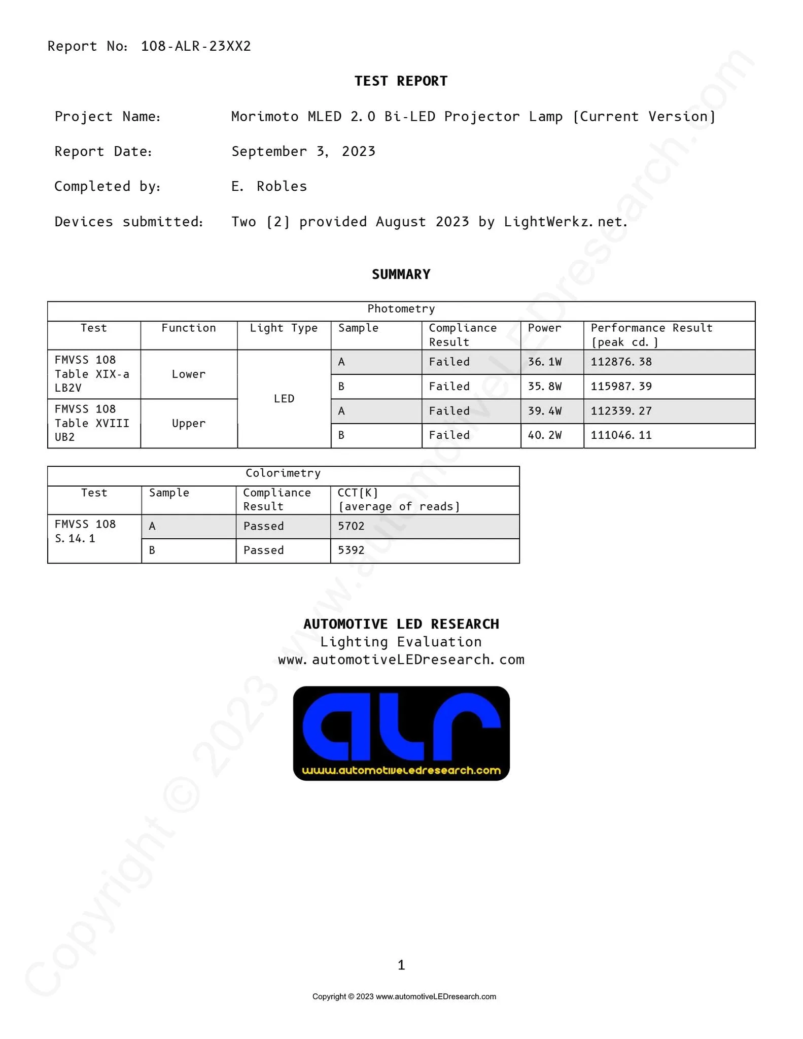 Morimoto MLED 2.0 Bi-LED Projectors (LHD)