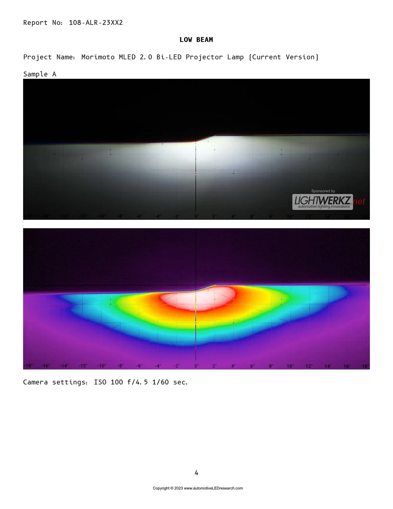 Morimoto MLED 2.0 Bi-LED Projectors (LHD)