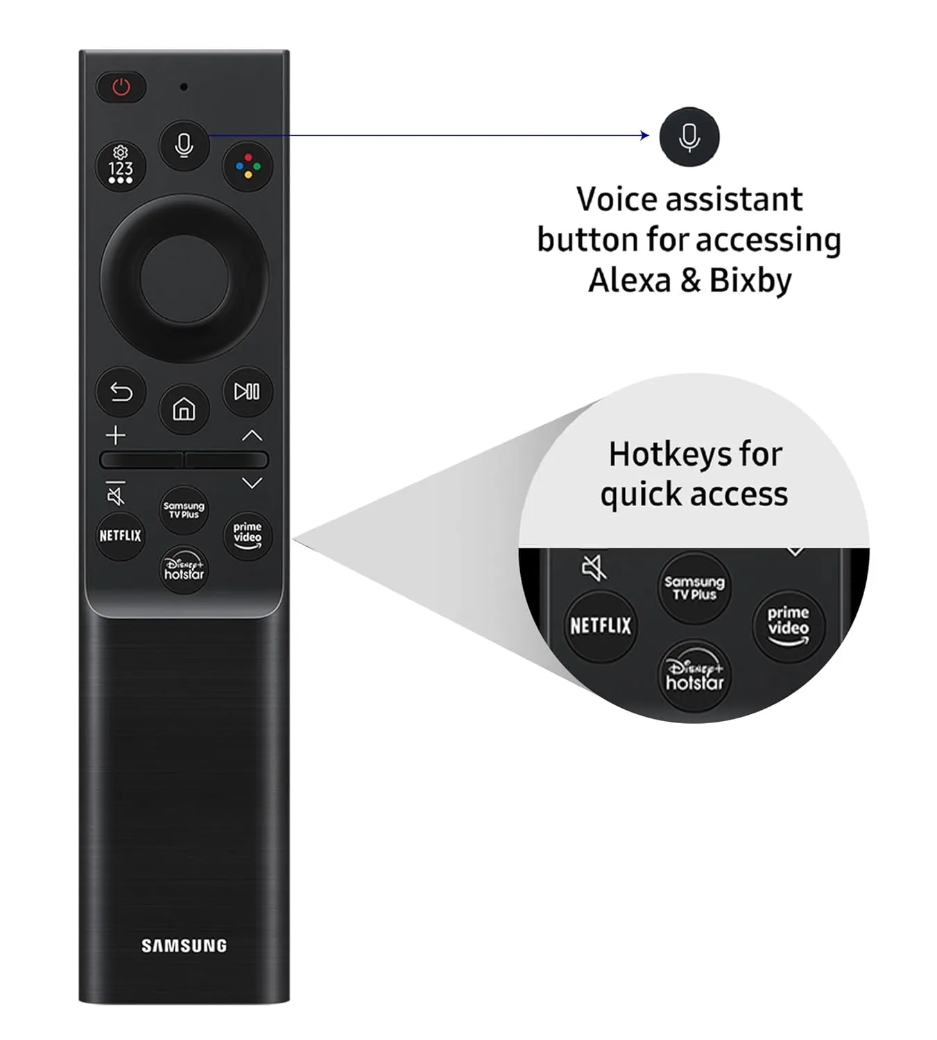 Samsung UA65DU7660KLXL  163 cm (65 inches) 4K Ultra HD Smart LED TV (Black)