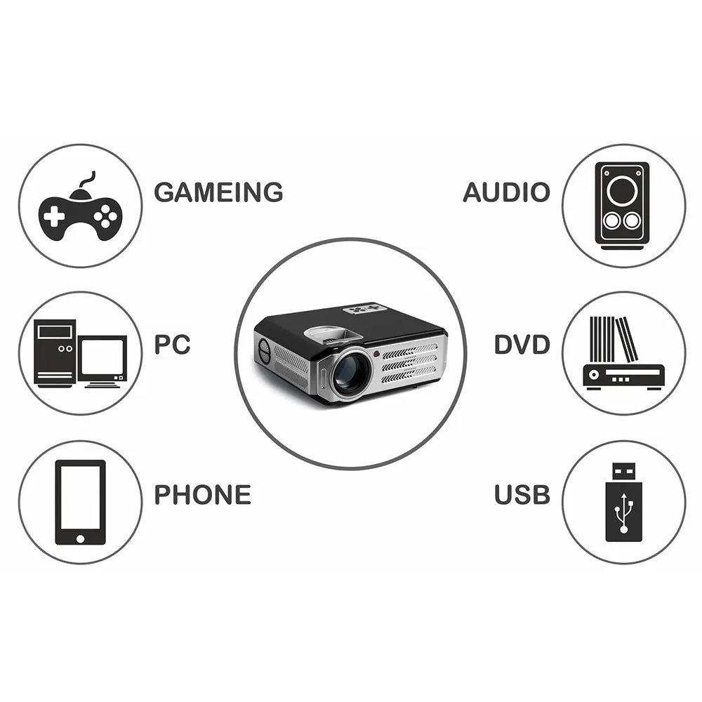 Theater 817 Pro | 3500 Lumens 720P HD Home Cinema Mini Projector