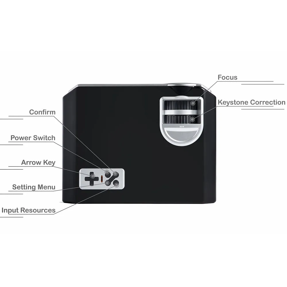 Theater 817 Pro | 3500 Lumens 720P HD Home Cinema Mini Projector