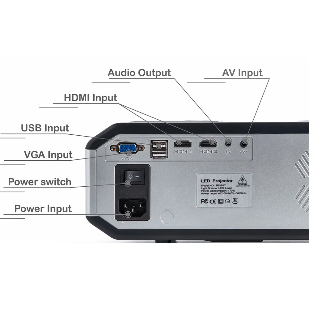 Theater 817 Pro | 3500 Lumens 720P HD Home Cinema Mini Projector