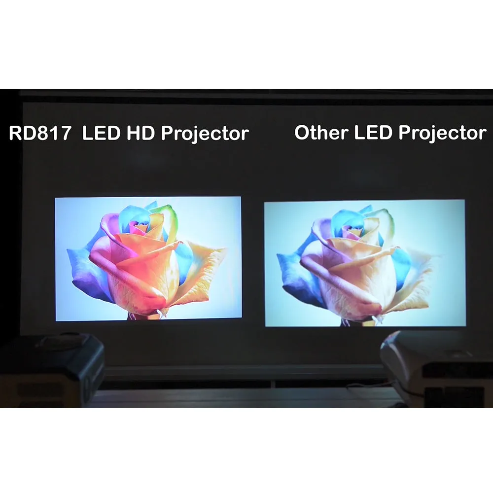 Theater 817 Pro | 3500 Lumens 720P HD Home Cinema Mini Projector